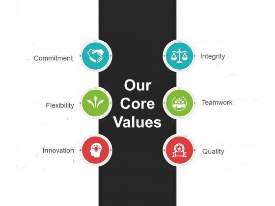 Our Core Values